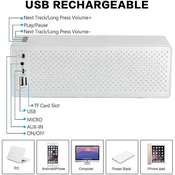 Bluetooth V5.0 Högtalare Trådlös Bärbar Liten Högtalare, 10w Super Stor Stereo Stereo Rock