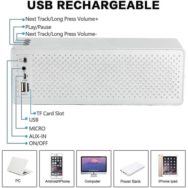 Bluetooth V5.0 -kaiutin Langaton Kannettava Pieni Kaiutin, 10w Super Iso Stereo Stereo Rock