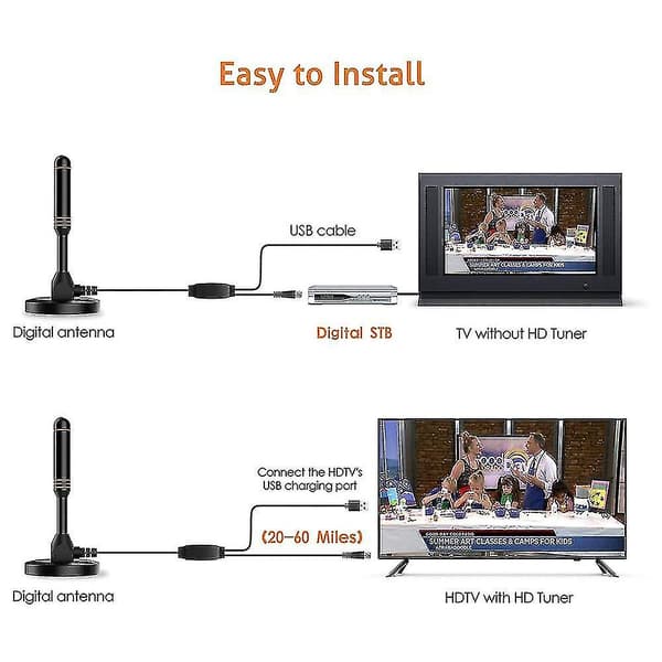 Inomhus-TV-antenn med maximal räckvidd