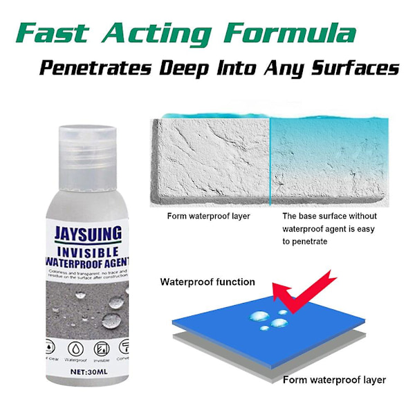 Usynlig Vanntett Agent Super Sterk Binding Anti Lekkasje Tetningsmiddel Usynlig Vanntett Agent 30ml