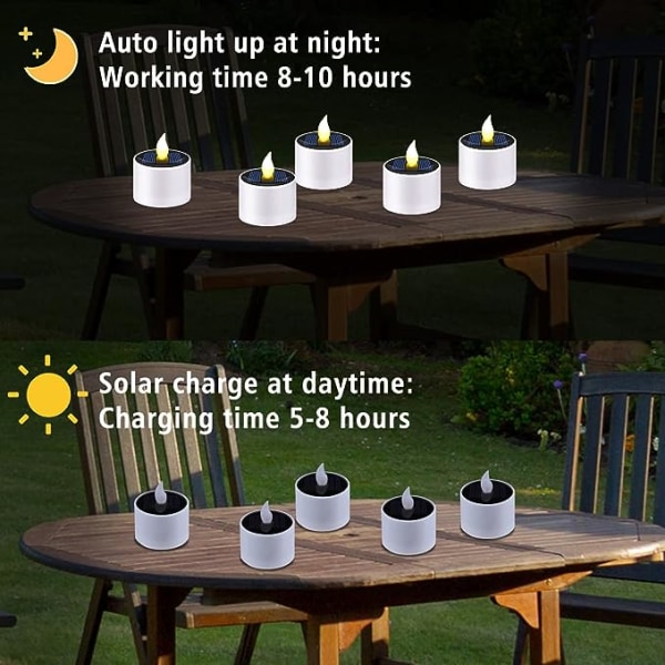 8 st återanvändbara solcellsdrivna te-ljus utomhus vattentäta - Laddningsbara LED-te-ljus med skymnings- till gryningsljusgivare - Perfekt för lyktor, trädgård, camping