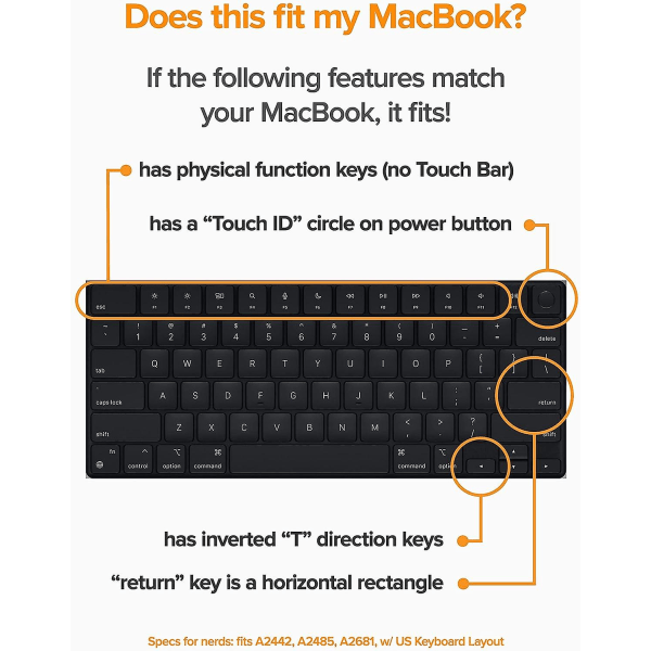 Ghostcover Premium Ultra Tunn Tangentbordsöverdragsskydd, För 2021 2022 2023 M1/m2 Pro/max Macbook Pro 14\" 16\" (a2442 A2485 A2779 A2