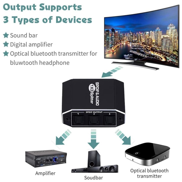 Digital optisk lydsplitter 1x3, Spdif Toslink optisk fiber lydsplitter 1 inn 3 ut aluminium