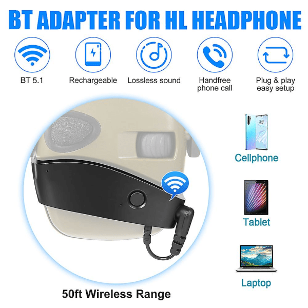 Adapter Design For Howard Leight For Shooting Earmuffs Convert Wire Headphone To Wireless One For Hunting
