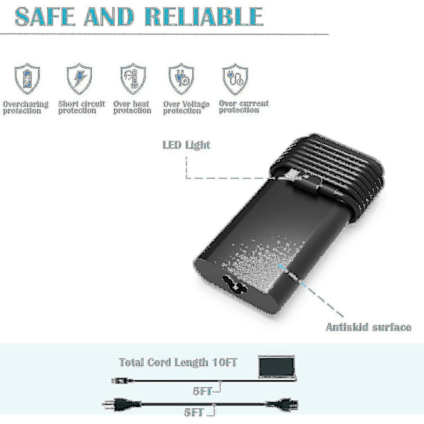 130W USB-C Laddare för Dell XPS 15 9500 17 9700 9575 Latitude 7410 7310 7210 Bärbar Strömförsörjning