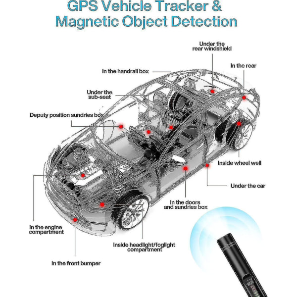 Detektor Gps Tracker Detektion Rf-signalskanner med 1m-8g Hz brett frekvensområde och 12-mxbc