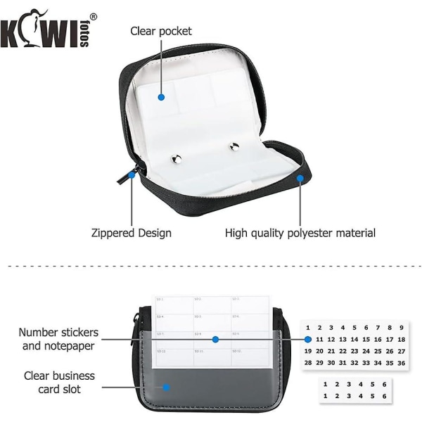 (24 Sd + 4 Cf) 28 Slots Sd-kortholder Etui Med Etiketter, Hukommelseskort Opbevaringsarrangør Til 24 Sd Sdxc Sdhc-kort + 4 Cf Xqd-kort,