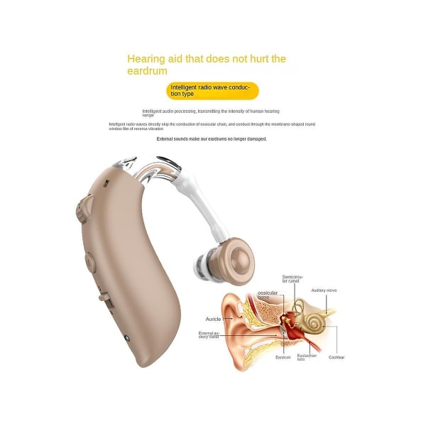 Genopladeligt høreapparat Øreapparat Høreapparater Super ørelydsforstærker Justerbar lydhøreforstærker, EU-stik