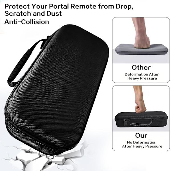 Hard Carry Case for Playstation Portal Fjernkontrollspiller, Ps Portal støtsikker og vanntett etui med innebygd stativdesign