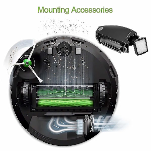 Irobot Roomba tilbehørskit til I7 I7+ I7 Plus E5 E6 E7