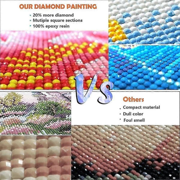 Diamantmålning, 5D diamantkonstmålningsset, kristallstrassmålningstillbehör för barn broderi