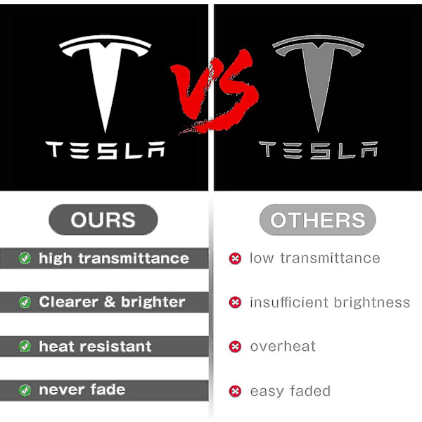 Opgraderet Tesla Dørpuddel Lys 2022, Logo Projektor til Model 3ysx, Tesla Tilbehør, Hdultra-lys LED Velkomsttrinlys, Hilsen Atmosfære