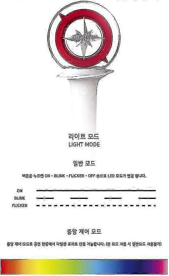 Stray Kids Lysstav