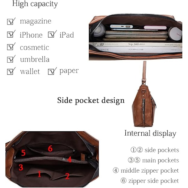Dam Läder Tote Väskor Stora Designer Tote Väskor Multi Pocket Designer Plånbok Crossbody Väskor Arbets Axelväskor