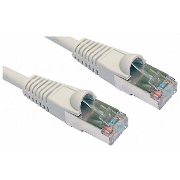 Cat5e Ethernet-kabel, skjermet snagless, Cat 5 Rj45 støvlet nettverkskabel, Internett-nettverksledning, Gigabit Ftp, farget Internett-kabel