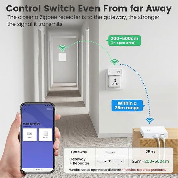 Tuya Zigbee Smart Gateway Smart Home Bridge Hub APP Stemmestyring Understøtter 128 PCS Enhedsforbindelse White