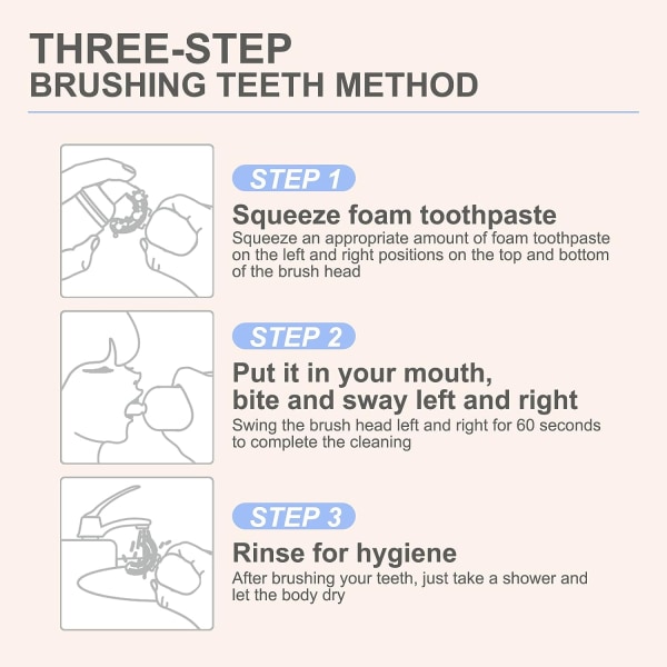 U-formad tandborste för barn Dubbel extra mjuk silikonborsthuvud, BPA-fri livsmedelsklassad tandborste, 360° orala tänder Rengöring runtom D