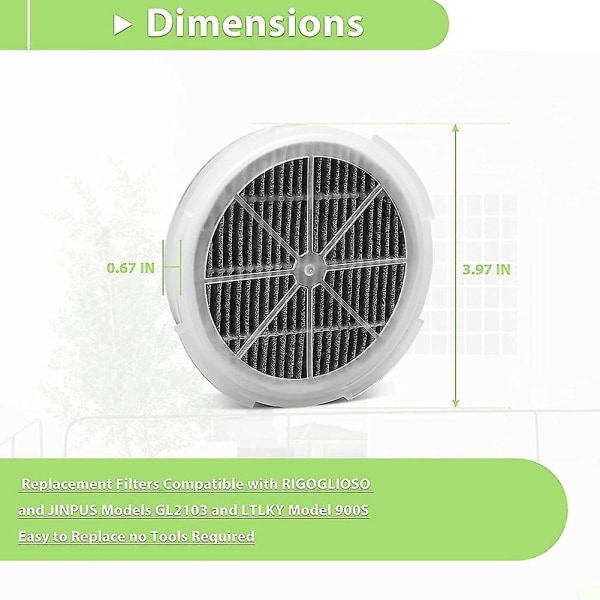True Hepa -vaihtosuodatin Rigoglioso Gl2103, Jinpus Gl-2103 ja Ltlky 900s pöytäilmanpuhdistimelle