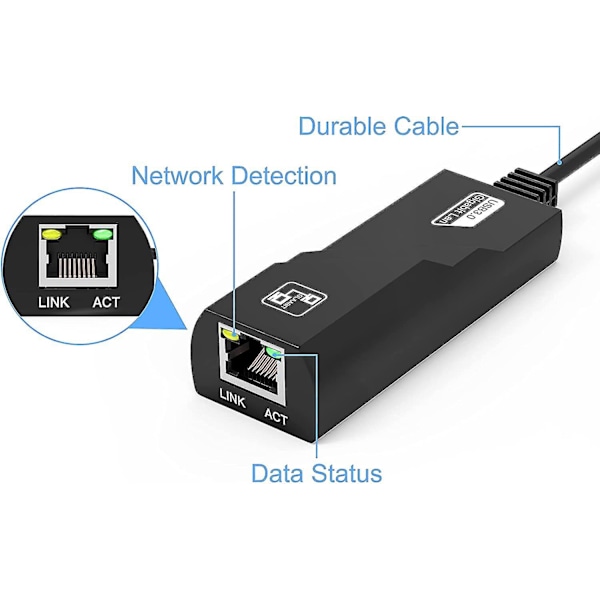 Usb Ethernet-adapter, Usb 3.0 til Rj45 Ethernet-adapter, 1000 mbps Lan-netværksadapter kompatibel med Windows 10/8.1/8/7/vista/xp, Mac Os 10.6 og Abov