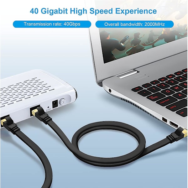Cat 8 Ethernet-kabel 3m, høyhastighets 40gbps 2000mhz Sftp-nettverkskabel 3m Internett Lan-kabel 3m for ruter, PC, hub, bærbar PC, spill