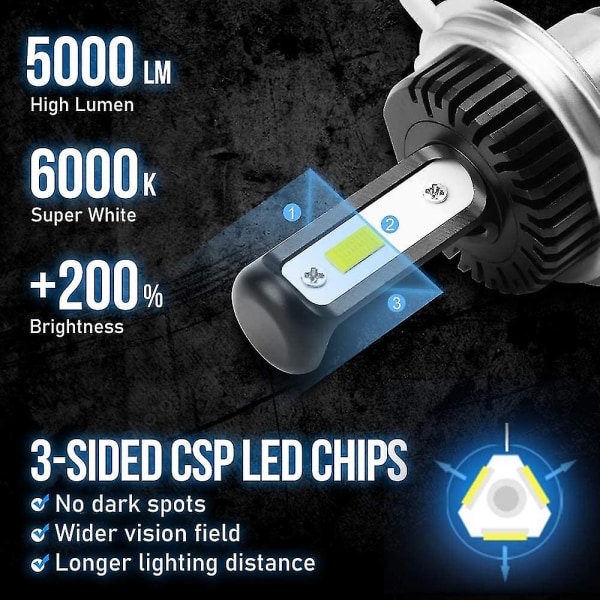 Kraftfuld H4 LED Motorcykel Pære, 2020 Version Opgradering 3 Sider 360 Grader Cob H4