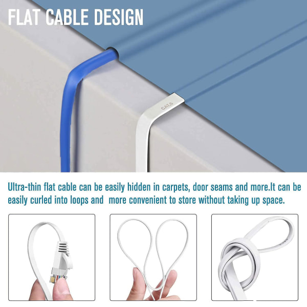 Ethernet Kabel 50m, Cat6 Ekstra Lang Flad Internet Kabel 50 Meter, Højhastigheds Netværkskabel Hvid, Rj45 Stik Lan Kabel Kompatibel
