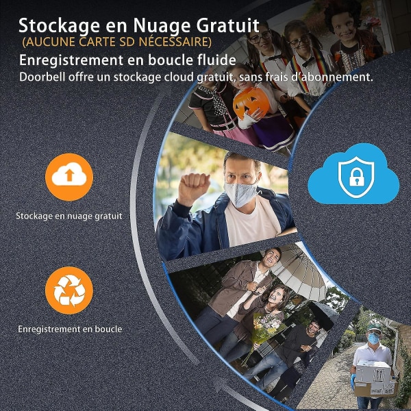 2022 Nyeste Version Trådløs Dørklokke Med Kamera, 1080p Trådløs Videodørklokke Med Klokkesignal, Bevægelsesdetektion, Bred Vinkel, To-vejs Lyd, Gratis Cloud S