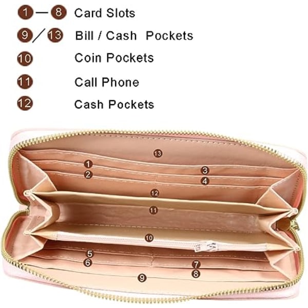 Plånbok för tjejer RFID-blockerande bärbar handväska Läder Mobiltelefon hölsterväska Zip Clutch Handväska Hållare Organizer Myntplånbok (diamant-rosa)
