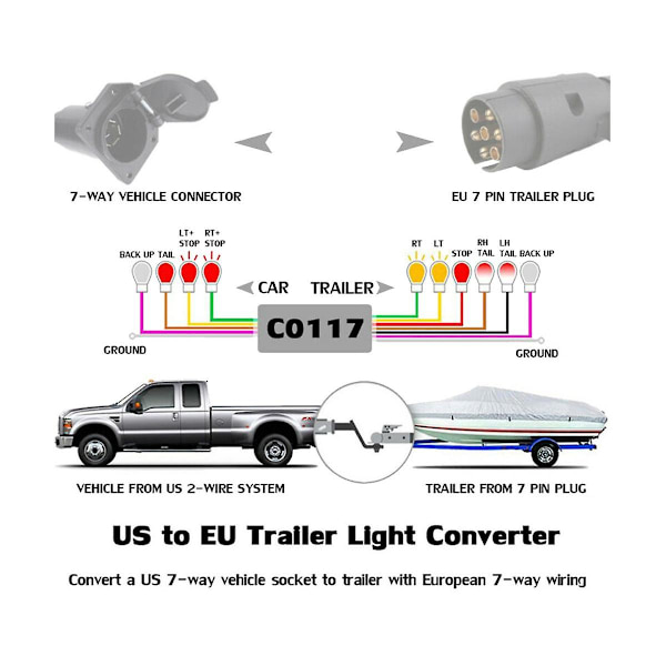 Trailerlysforbindelse USA til EU 7-polet Stikadapter Køretøjsforbindelse Trailerforbindelse Trækstang Trækadapter