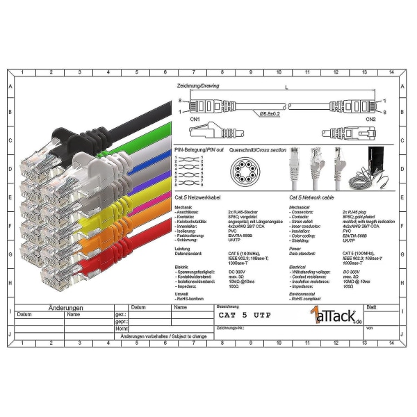 0,25m - 10 farver - Lan netværkskabel Cat.5 Cat5 Premium kvalitet Ethernet patchkabel, kompatibel med Cat6 / Cat6a / Cat7
