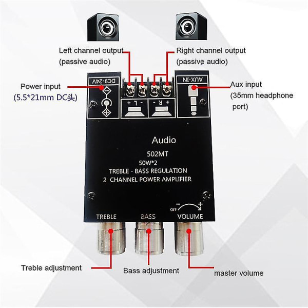 -502mt Tannmodulforsterker 2.0 To-chl Høy- Justeringsforsterkerkort 50w X 2
