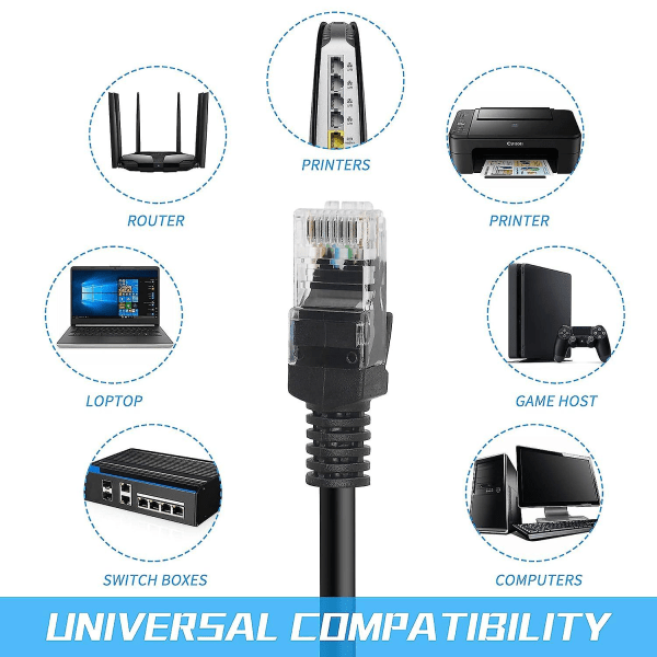Kort Cat5e Ethernet Patchkabel 0,5ft, snagless RJ45 Computer LAN Netværksledning til Router, Modem, Switch, Server, Sort (4-pak)
