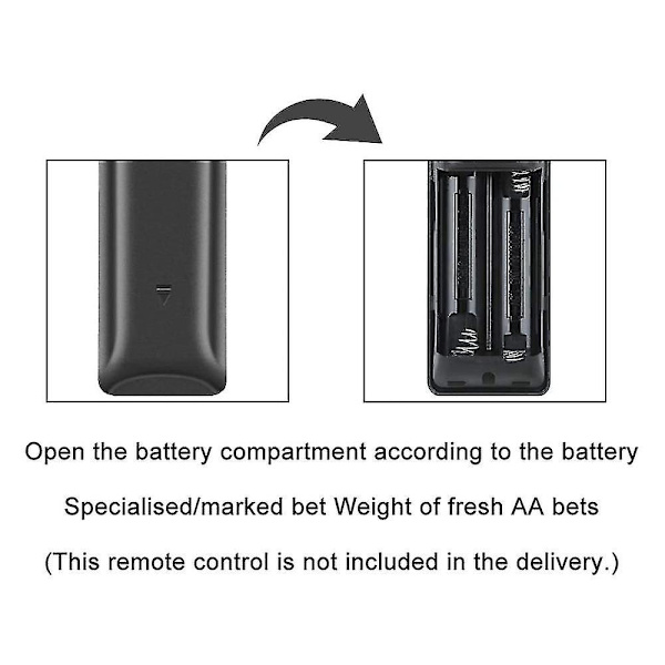 Universal Ersättning för Samsung Fjärrkontroll Passar för Samsung TV Fjärrkontroll BN59-01242A BN59-01259B BN59-01260A BN59-01241A