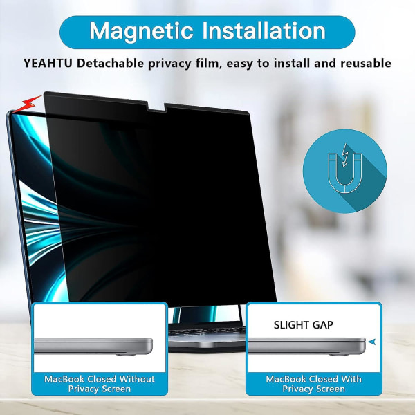 Macbook Air 13,6 tum Integritetsskärmsskydd, magnetiskt integritetsskärm Macbook Air 13,6 tum M2 Chip 2022 Modell A2681, avtagbar La