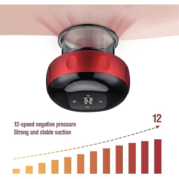 Smart Cupping Therapy Massager med Rød Lysterapi Elektrisk Cupping Massage Enhed til Cellulitefjernelse - niubi