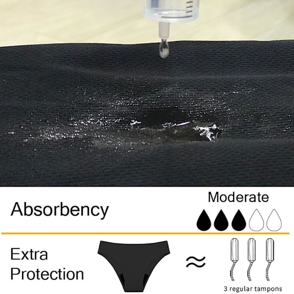 Menstruationsbaddräkt Kvinnor 4 Lager Period Badkläder Läckagesäker Strand Menstruationsbikini Menstruationsbyxor Tonåring Absorberande Badbyxa