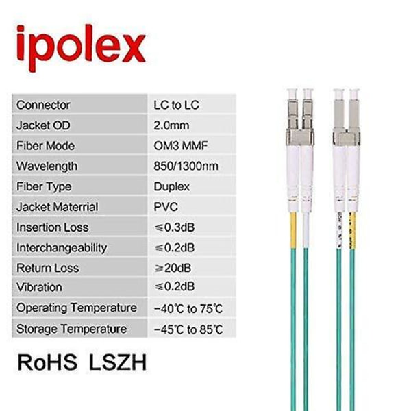 LC till LC Fiber Patchkabel 1m, OM3 Ledningar Multimode Duplex 50/125 Fiberoptisk Kabel för 10gb/Gigabit SFP-Transceiver 4-pack