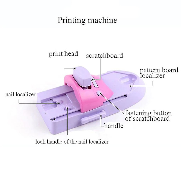 Negleprinter til neglekunst-stempler, professionel kunst-stempelprinter til Se