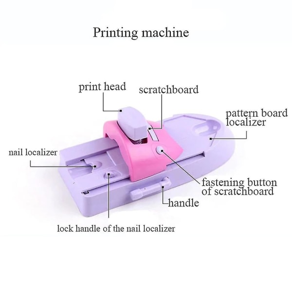 Negletrykkmaskin for neglestempel, profesjonell kunsttrykkmaskin for Se