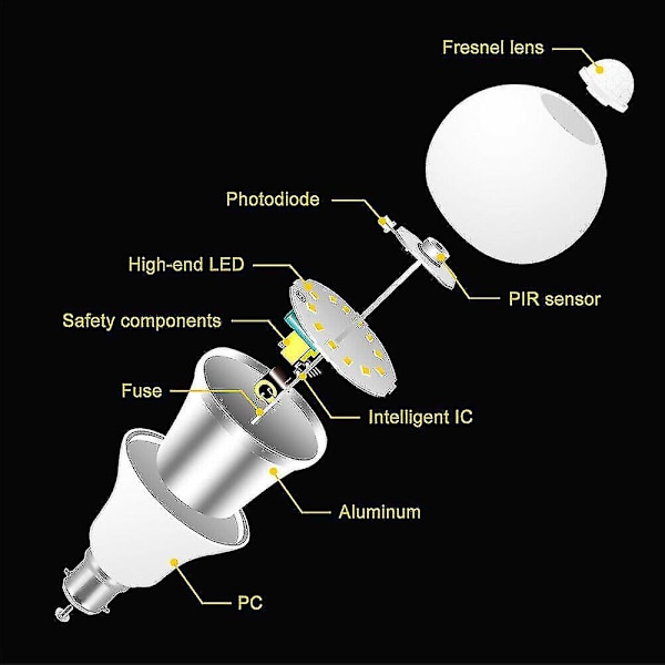 Pir Rörelsesensor B22 Led Lampa Smart Glödlampa Automatisk På/Av Energispar