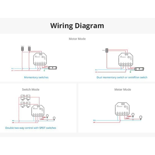 Sonoff Dual R3 Älykäs Wifi-kytkin 2-suuntainen ohjaus DIY Mini-kytkin Tehomittari 2-ryhmäinen Äänikomento