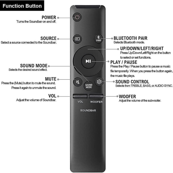 AH59-02767A Universal Fjärrkontroll Ersättning för Samsung Soundbar Ljudfält Fjärrkontroll Ho