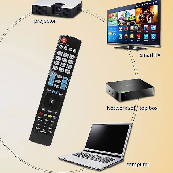 Universal TV-fjernkontroll erstatning kompatibel med Lg Akb73756565 3d Smart Apps TV