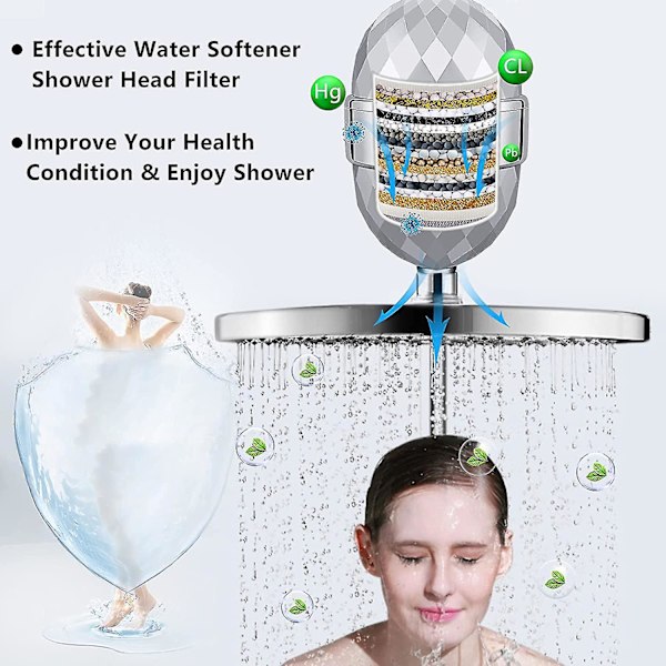 Filtre de douche anti-calcaire adoucisseur d'eau universel 15 jours efficace H