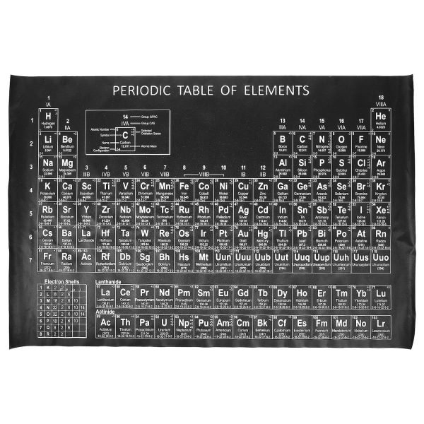 Periodiska tabell av element affisch för barn undervisning klassrum väggdekoration