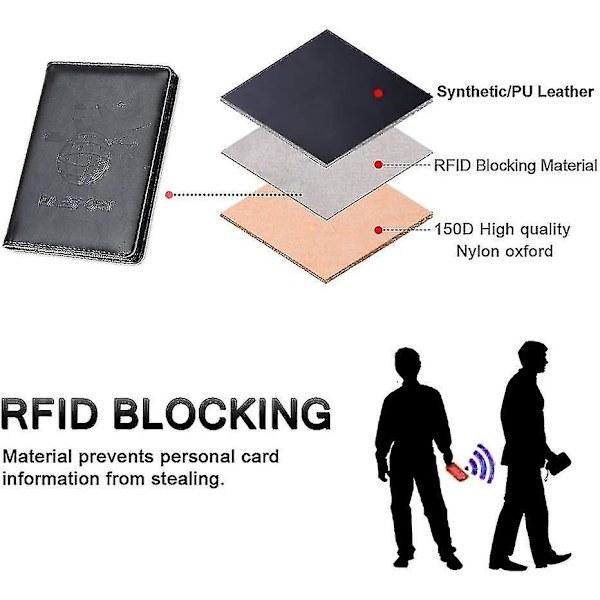 Passsettsett Utenrikshandel Reise Bærbar Passveske Multifunksjonell Rfid Dokumentmappe Dokument Oppbevaringspose-