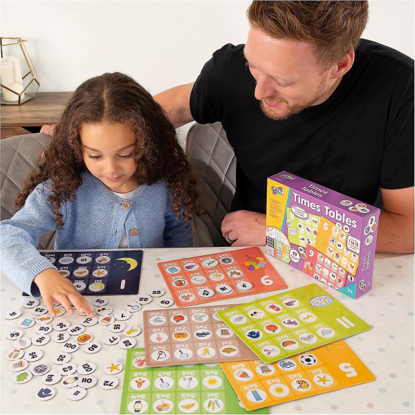 , Times Tables, Times Tables Games, Ages 7 Years Plus