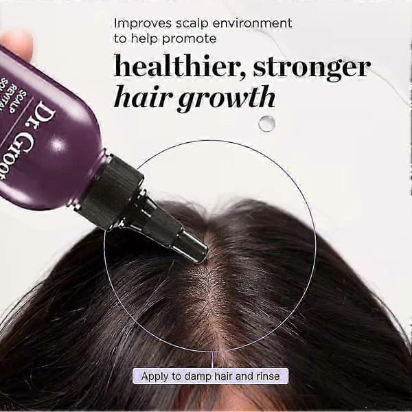Dr Groot Scalp Revitalizing Solution Hårförtjockande Olja Schampo Balsam_jsaf