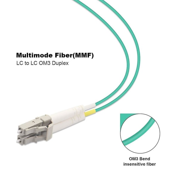 LC till LC Fiber Patchkabel 1m, OM3 Ledningar Multimode Duplex 50/125 Fiberoptisk Kabel för 10gb/Gigabit SFP-Transceiver 4-pack