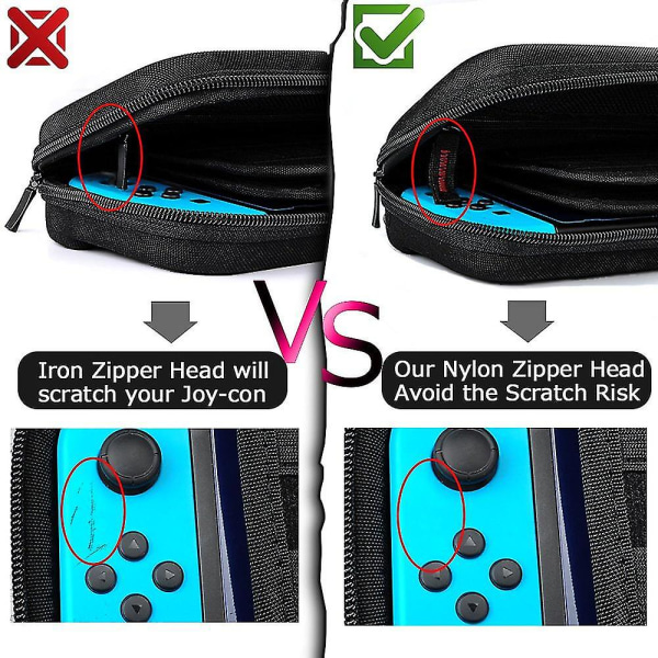 Switch-bæreveske kompatibel med Nintendo Switch, med 20 spillkassetter Beskyttende hardt skall reiseveske Pouch Fo
